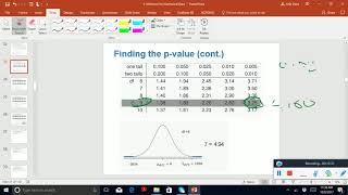 Introduction to Econometrics Lecture9 Inference for Numerical Data Part1 [upl. by Pillihp986]