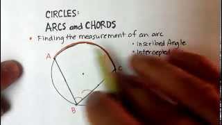 Circles Inscribed Angles Intercepted Arc Definition [upl. by Salas]