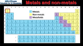 S314 Properties of metals and nonmetals [upl. by Itisahc]