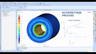 Bilinear work hardening in autofrettage process residual stress plastic deformation  Marc Mentat [upl. by Magill]