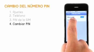 Turorial iPhone Cambio de PIN Jazztel [upl. by Lindley541]