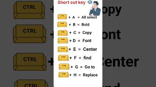 All Keyboard Shortcuts Explained Ctrl  A to Z ytshortsviralshorts [upl. by Bodwell]