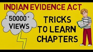 Overview of Indian Evidence Act 1872 in hindi  Part 1 covering tricks to learn the chapters [upl. by Beeson694]