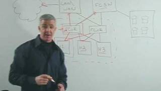 Emulex Chalk Talk Configuring Emulex Converged Network Adapters on Windows [upl. by Spence]