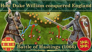 How Duke William conquered England Battle of Hastings 1066 [upl. by Shina]