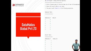 Day 28 Write a SQL and Pyspark query to find the team size of each of the employees [upl. by Elvina284]