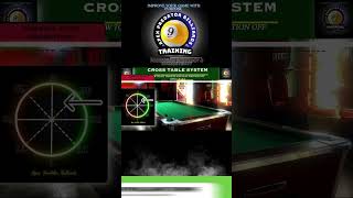 Cross table reference system by drdavebilliards executed by ApexElgenio PART 1 [upl. by Oisangi397]