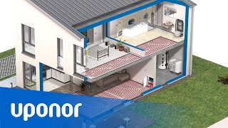 Uponor Smatrix gulvvarmestyring [upl. by Enetsirhc]