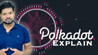 PolKaDot Coin  Polkadot full history present Future  All in one video [upl. by Sukramed]