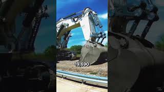 Biggest excavator in the world machine excavator mining [upl. by Kingdon390]