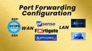 Part1 Port Forwarding Configuration [upl. by Hendry]