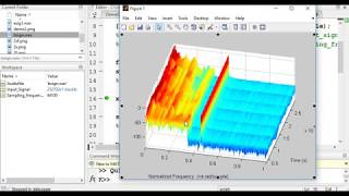 ShortTime Fourier Transform Spectrogram for Audio Filtering using Matlab [upl. by Seedman]