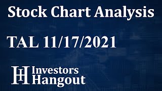 TAL Stock Chart Analysis TAL Education Group  11172021 [upl. by Rodrique]