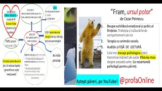 ”Fram ursul polar” de Cezar Petrescu FIȘĂ DE LECTURĂ Audiție Mesaje psihologice [upl. by Turino]