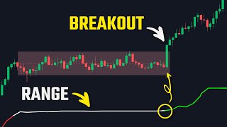 The Trading Indicator For 87 Accurate Breakout Entries [upl. by Cleland701]