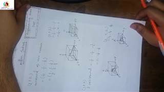 miller indices with practice example in meterial science best lecture2018 [upl. by Turk]