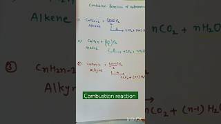 Combustion reaction AlkanesAlkenes and alkyne NCERT short note  yt shorts [upl. by Auohc512]