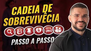 CADEIA DE SOBREVIVÊNCIA SUPORTE BASICO E AVANÇADO [upl. by Atnoved]