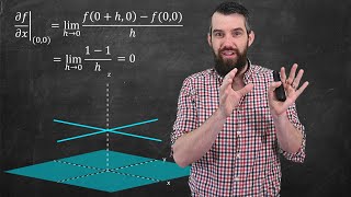 Continuity vs Partial Derivatives vs Differentiability  My Favorite Multivariable Function [upl. by Keen]