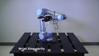 What are the singularities of a typical collaborative robot cobot [upl. by Aisayn]