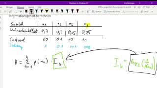 Entropie Redundanz und Informationsgehalt bestimmen [upl. by Atteloiv141]