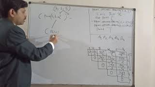 solution  parenthesization of matrix chain multiplication print optimal solutiona1a2a3a4a5 [upl. by Bostow]