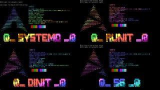 Arch Linux vs Artix Linux Dinit Runit and S6 [upl. by Ynittirb]