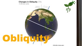 Obliquity  Earth Hazards  meriSTEM [upl. by Ardie88]