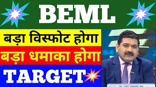 beml share  beml share latest news  beml share price  beml share news  beml share target [upl. by Blumenfeld]