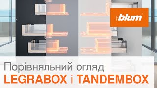 LEGRABOX i TANDEMBOX – порівняльний огляд шухляд Blum [upl. by Ranilopa]