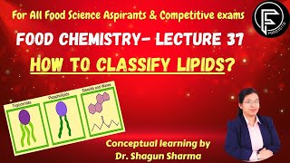 How to classify lipids Foodscito [upl. by Irreg]