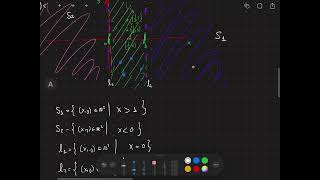 clase 12 Topología Rn Puntos de adherencia [upl. by Eerized992]