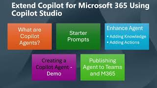 Copilot Studio Extend Copilot for Microsoft 365 [upl. by Nada]