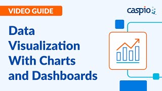 Create Data Visualization With Charts and Dashboards Without Coding [upl. by Asilet]