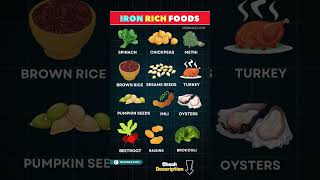 Best iron rich foods  Iron rich foods for anemia  Foods high in iron iron nutrition shortsfeed [upl. by Anaet]