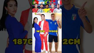 Ronaldo VS Messi VS Neymar VS Haaland VS Mbappe Height Challenge [upl. by Fuld]