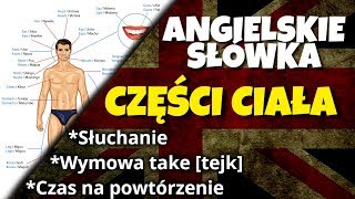 Części ciała po angielsku [upl. by Netsrak]