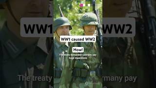 How WW1 Set The Stage For WWIIshortshistoryfact [upl. by Ahseyk826]