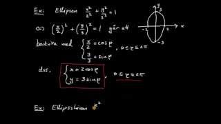 Analytisk geometri flerdim del 11  ellipspolära koordinater [upl. by Constanta]