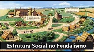 Estrutura Social no Feudalismo [upl. by Litch274]