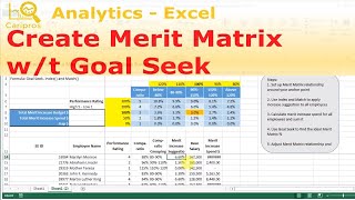 How to Create a Merit Matrix for Salary Increase with Goal Seek Function [upl. by Dnarb159]