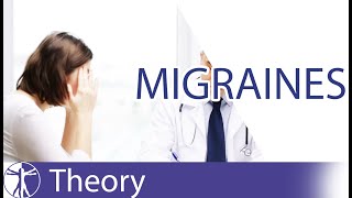 What is a migraine headache [upl. by Rysler368]