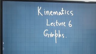 Kinematics Lecture 5 [upl. by Romeon]