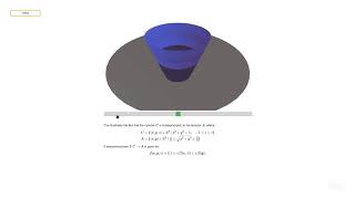 A cylinder is homeomorphic to an annulus [upl. by Gottfried]