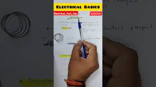 Inductor  what is inductor  How work is inductor electrical electrician electricalengineering [upl. by Ivonne]