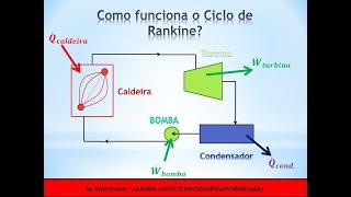 G A POSIÇÃO RELATIVA ENTRE RETA E CIRCUNFERÊNCIA [upl. by Tenney958]