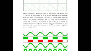 A simple X capacitor leading current compensation method in PFC control [upl. by Ymmit908]