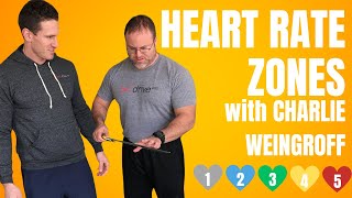 Cardio Zones With Charlie Weingroff [upl. by Llig]