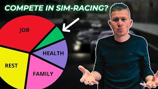 How I balance my time in simracing [upl. by Tizes]