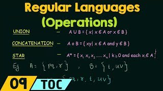 Operations on Regular Languages [upl. by Redwine]